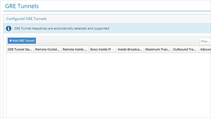 Figure 2 - The GRE Tunnels page, with no tunnels defined