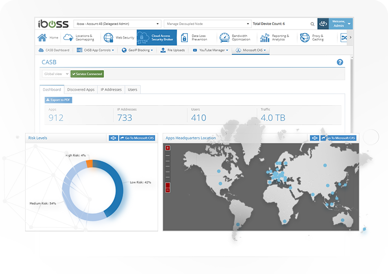 iboss-top-casb-4-microsoft-cas