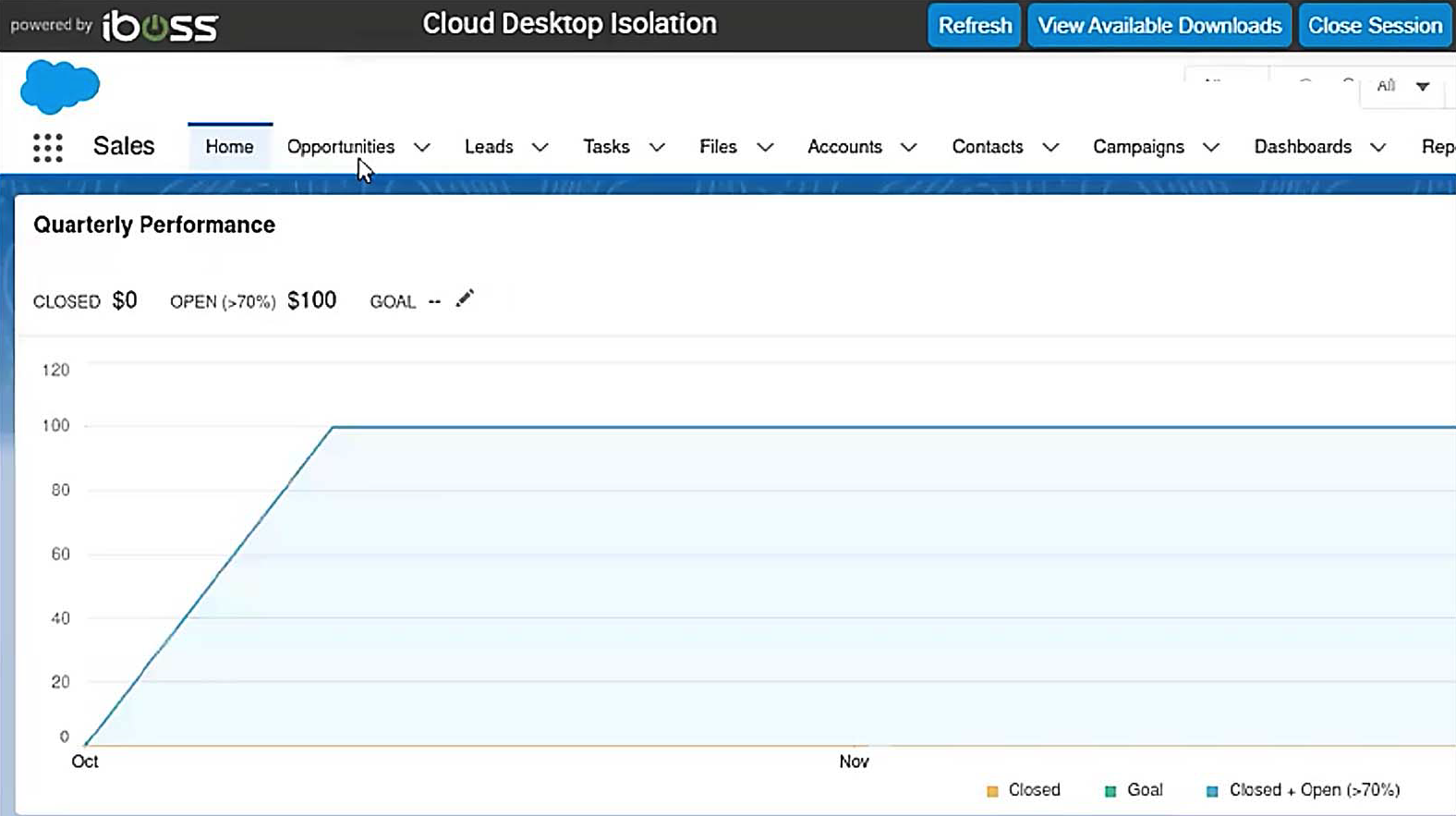 Cloud App Isolation-Test-v0.1
