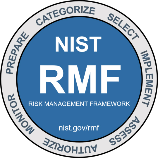 NIST-RMF-Graphc-1