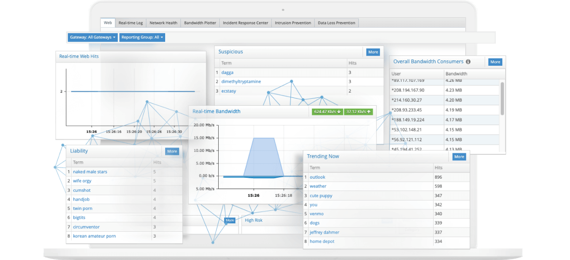 Modern-VDI-Replacement-Visibility