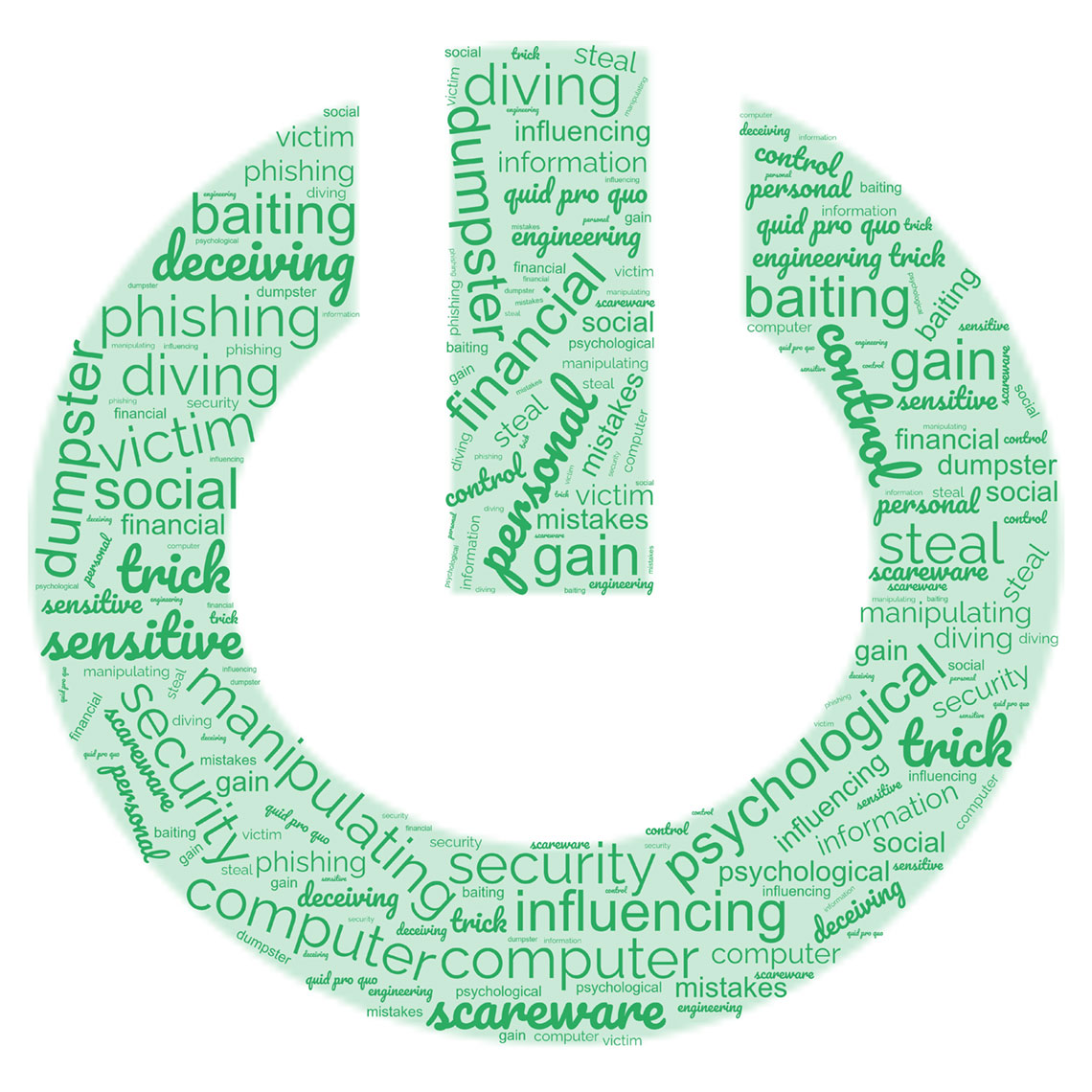 social-engineering-wordcloud-logo