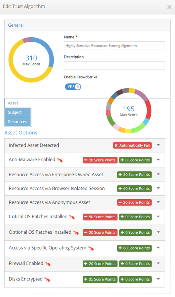 Trust Scoring Adaptive Access Screenshot with Device Posture Checks