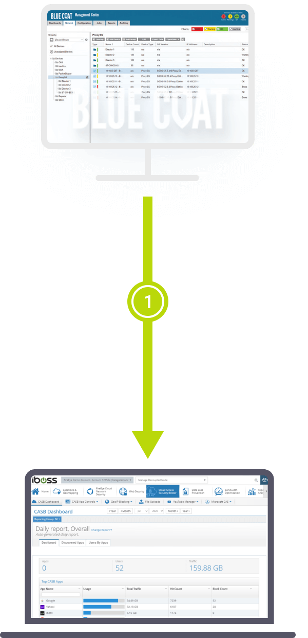 Migrate Policies and Configuration step 1