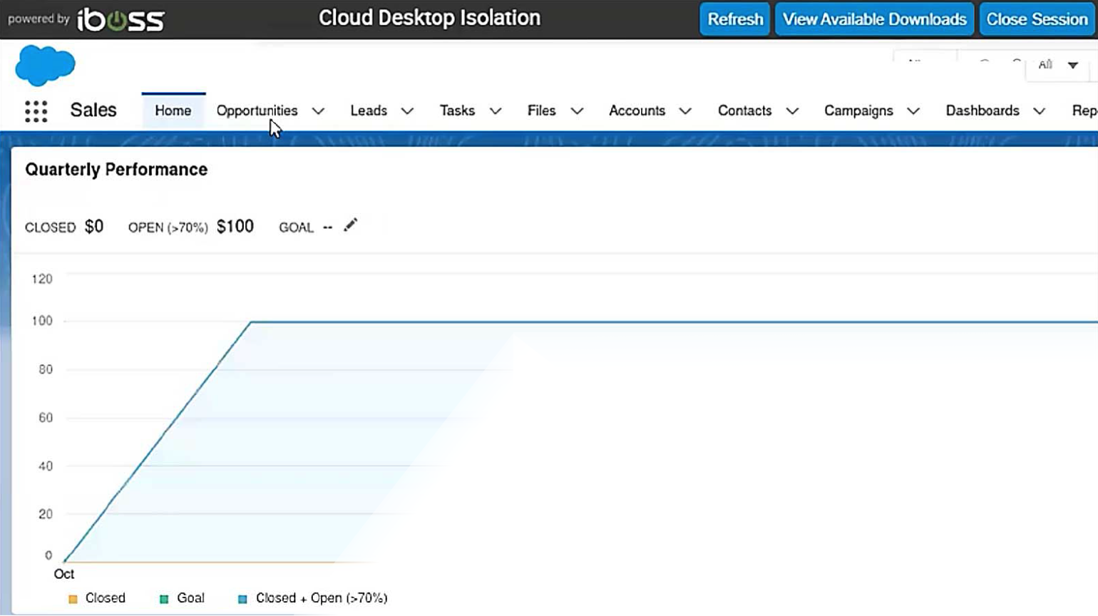 Cloud Add Isolation 3 Better user experience Cloud Add Isolation Better user experience